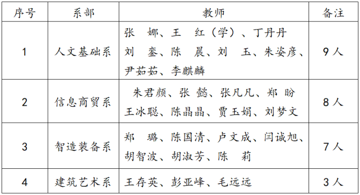 1111_副本.png 1111_副本.png