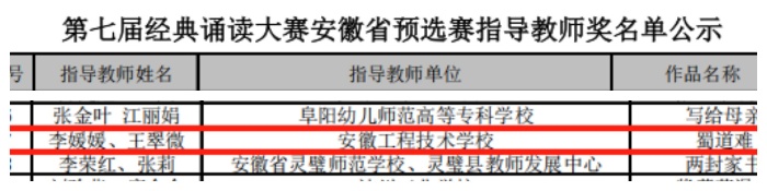 新闻4指导教师获奖名单_副本.jpg 新闻4指导教师获奖名单_副本.jpg